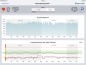 Preview: VNS ANALYSE PROFESSIONAL Plus