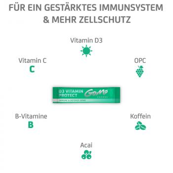 D3 Vitamin Protect