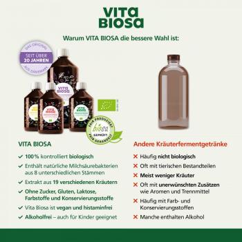 VitaBiosa Beeren/Aronia 1000 ml