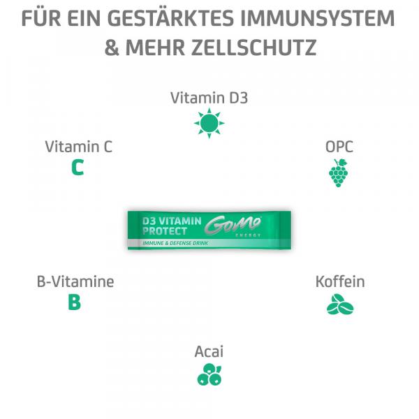 D3 Vitamin Protect