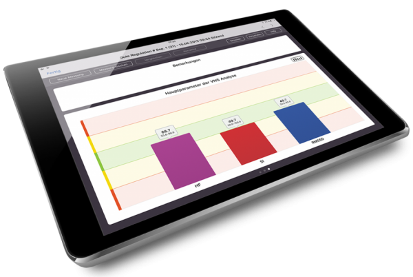 VNS ANALYSE PROFESSIONAL Plus