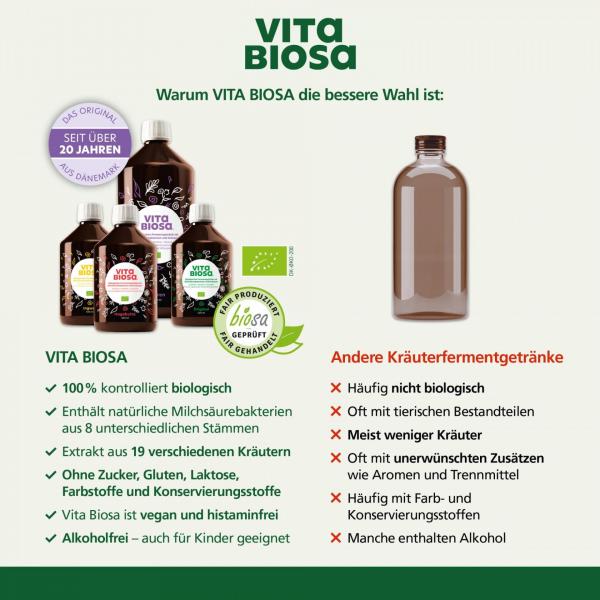 VitaBiosa Beeren/Aronia 1000 ml
